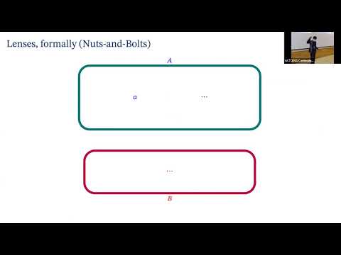 ACT 2021 - Day 3, Session 1