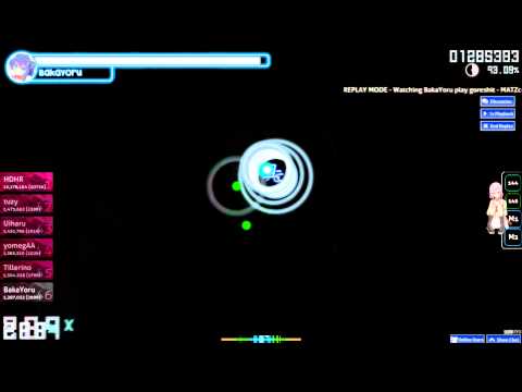 goreshit - MATZcore [Hardcore]