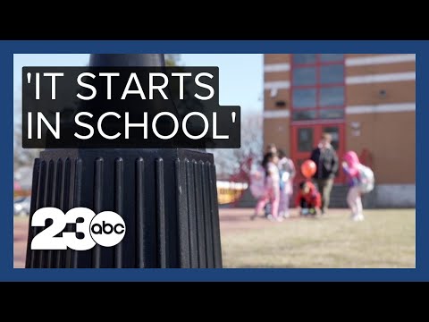 Data says bullying in schools on the rise again