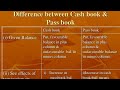 Cash Book V S Pass Book Distinction Between Cash Book And Pass Book