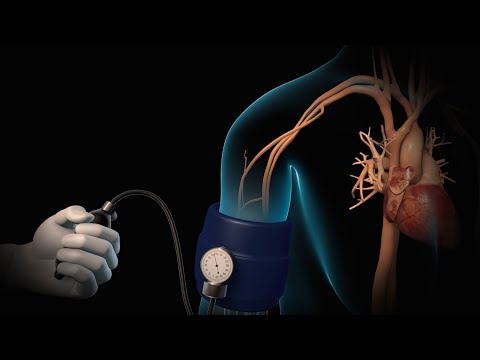 Sympathoadrenal rendszer hipertónia