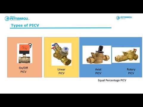 Types of PICV & Actuators
