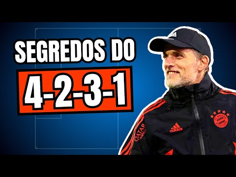 Sistema 4 2 3 1 Explicado | Esquemas Táticos de Futebol