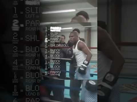 Learn how to DEFEND like Floyd Mayweather Jr…