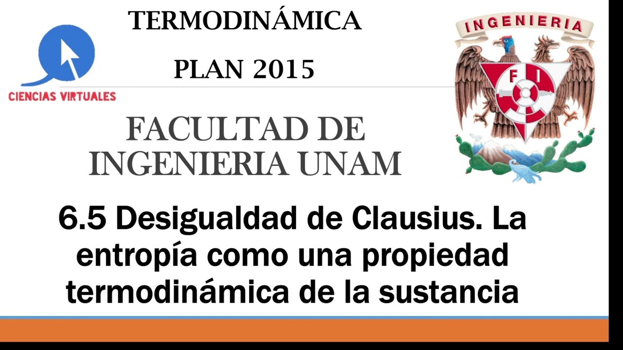 Termodinámica (Segunda Ley de la Termodinámica): Desigualdad de Clausius y la entropía