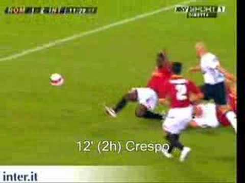 Roma 1-4 Inter
