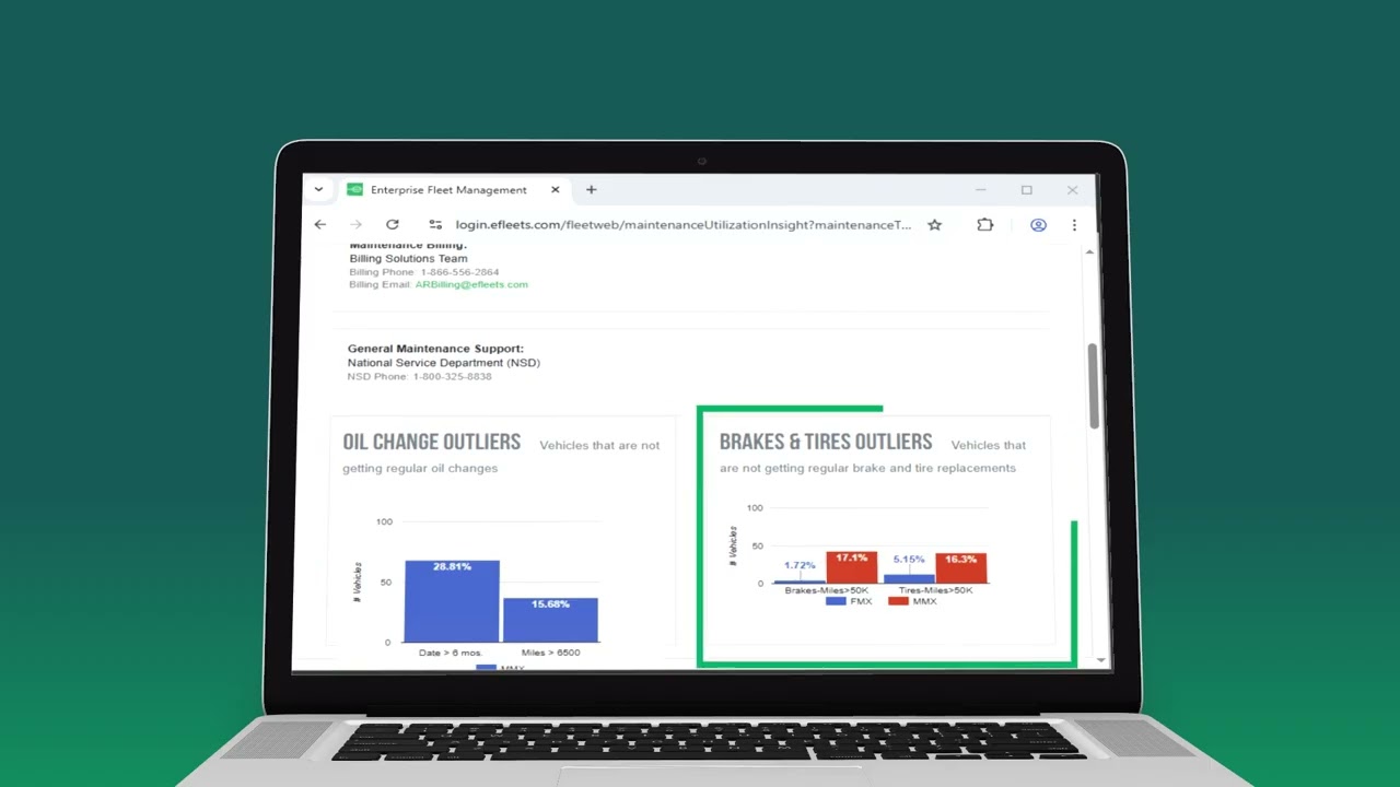 Enterprise Fleet Management - Client Portal