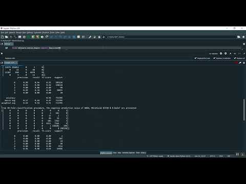 SDPM  A Secure Smart Device Provisioning and Monitoring Service Architecture for Smart Network Infra