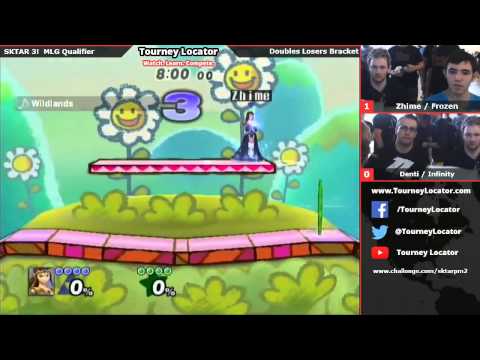 SKTAR 3 PM - CT|TLOC|Denti & Infinity vs SCG|FS|Zhime & Frozen - Losers Bracket