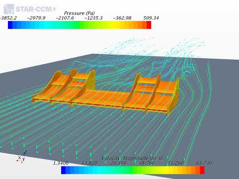 Airflow around a front wing at 60mph
