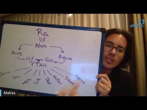 Day 291 TEMPLO Español - Matias De Stefano - Spanish Edit