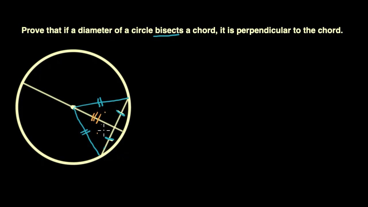 Proof: Diameter that bisects a chord