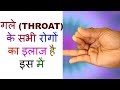 Udana Mudra Udana Mudra Benefits Yoga Mudra For Thyroid Mudra For Tonsils Mudra For Thyroid