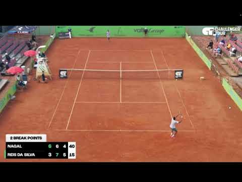 Sumit Nagal vs Joao Lucas Reis Da Silva - ATP Tampere Challenger Round 2 Highlights