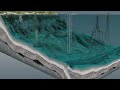 How crude oil is refined from the sea   |3d| #3d #documentary #facts #viral