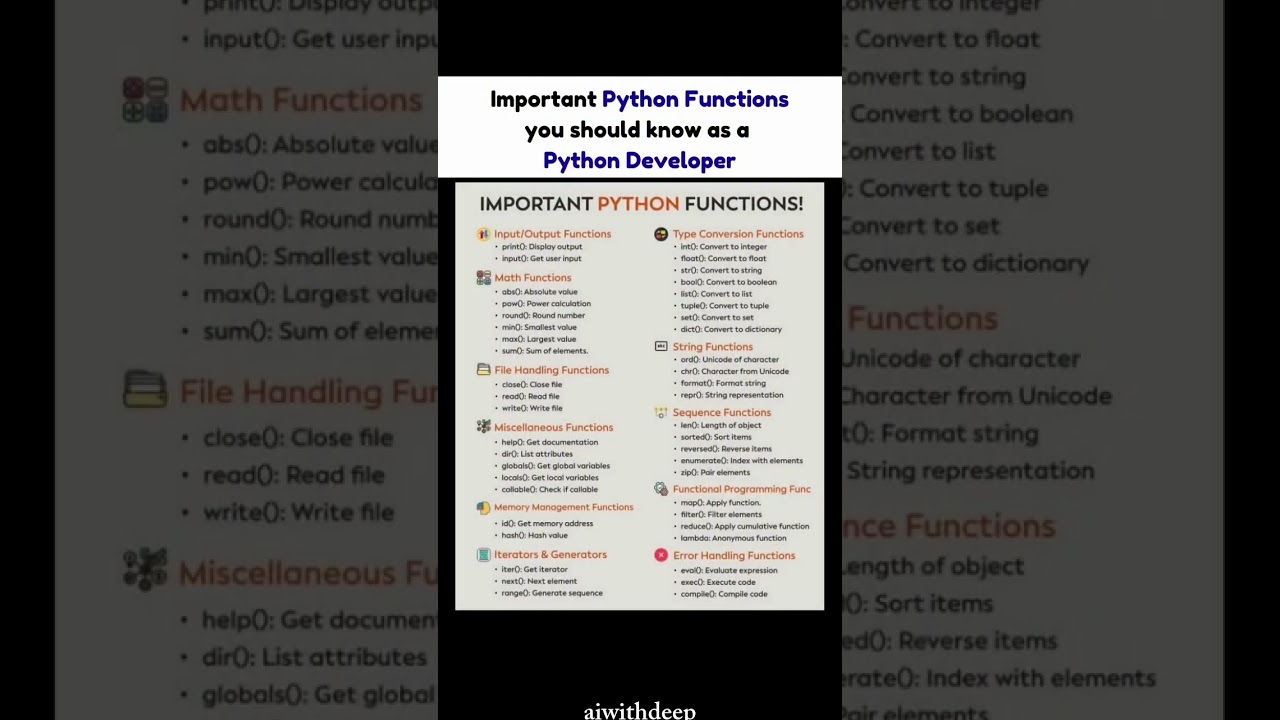 Python Functions cheat sheet! 🐍. Essential for every developer! Save it! 💾 #python  #coding