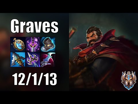 EXCEL Markoon Graves vs Kindred JUNGLE - Patch 12.19 euw1 CHALLENGER