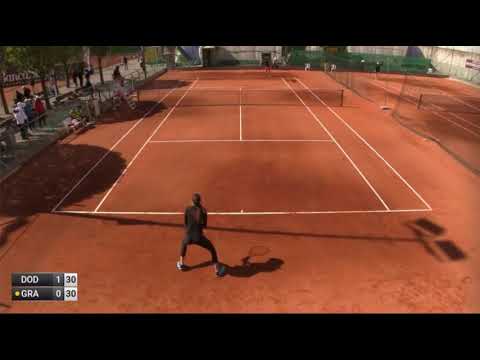 Dodin vs Grabher (ITF W60 Bellinzona 2021 R32)