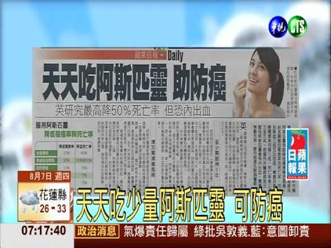 天天吃少量阿斯匹靈 可防癌