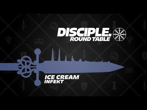 Video thumbnail for Ice Cream
