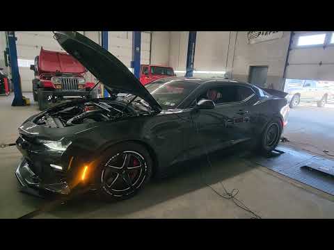 BTR Trinity intake Heads/Cam. Dyno pull