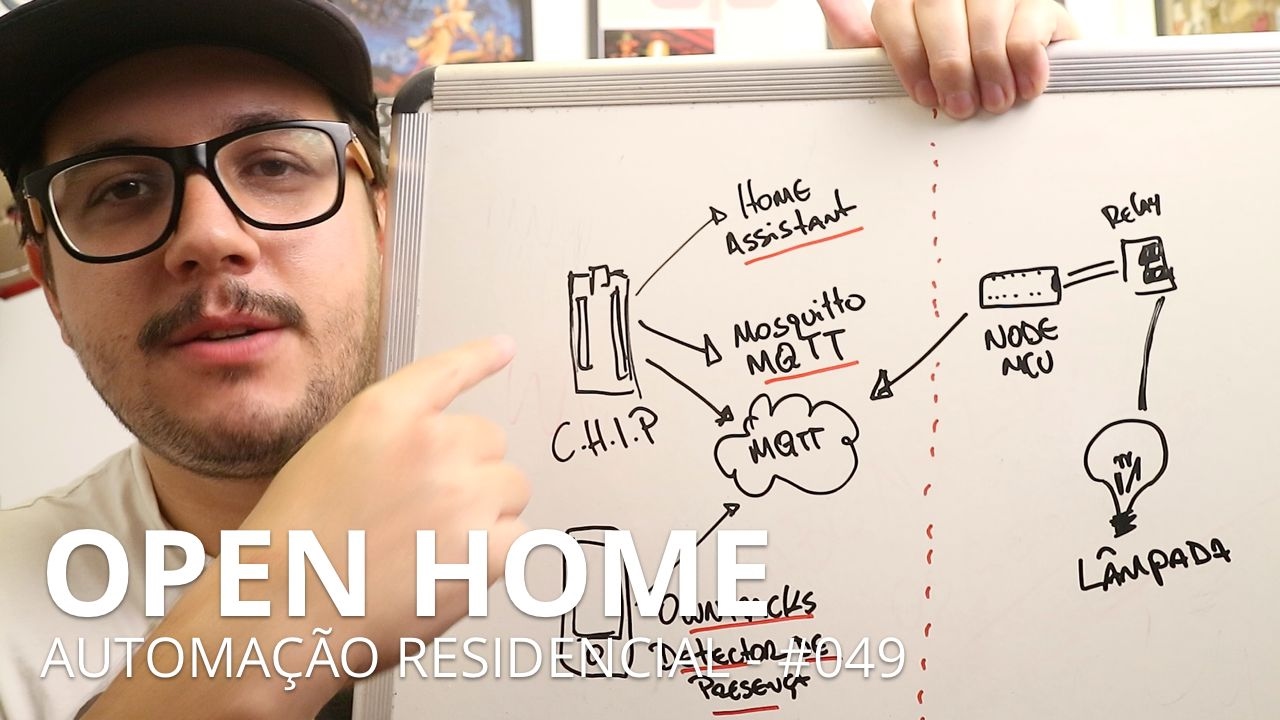 AUTOMAÇÃO RESIDENCIAL BEM BARATA - OPEN HOME - 049