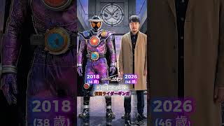 仮面ライダージオウのキャストの過去と現在 パート2（2018年～2026年）#仮面ライダーシリーズ #スーパー戦隊シリーズ #ウルトラマン #メタルヒーローシリーズ #仮面ライダージオウ