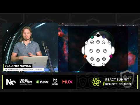 Controlling Apps with Your Mind and AI – Vladimir Novick