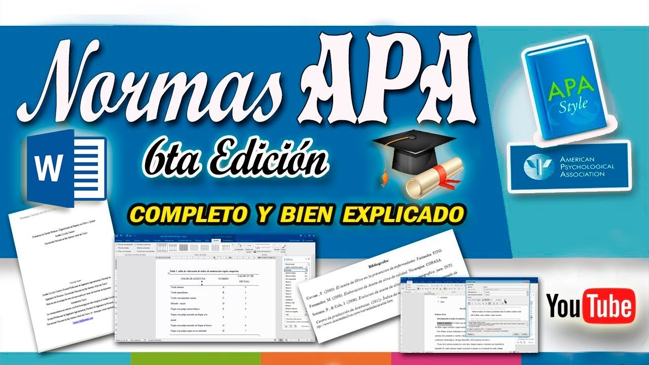 Normas APA  - Sexta (6ta) Edición | COMPLETO Y BIEN EXPLICADO | Para Tesis Monografías Informes
