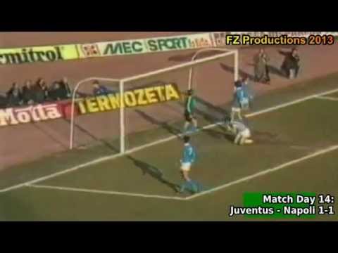 Serie A 1980/1981: Match Day 14 Goals