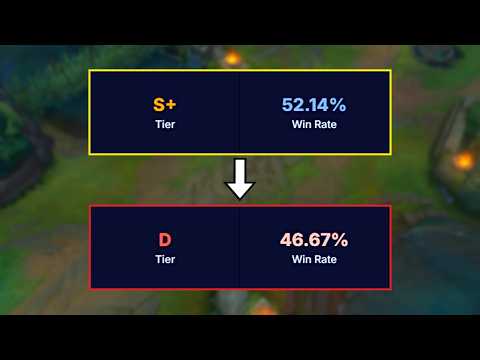 Patch 25.19 Accident