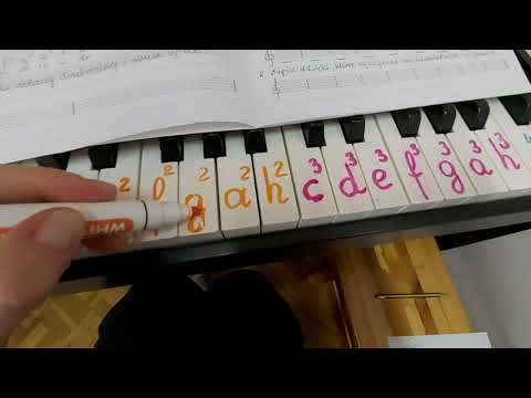 Kl  I KS Lekcja 3 Dźwięki w oktawie dwukreślnej