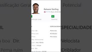 TOP 05 MELHORES PONTA ESQUERDA DO FIFA 22! #shorts #neymar