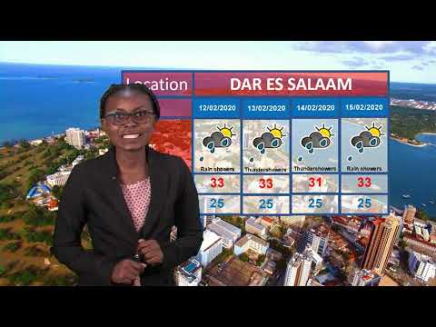 WEATHER FORECAST 10-02-2020