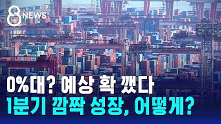 1분기 1.3% 깜짝 성장…27개월 만에 최고치 / SBS 8뉴스