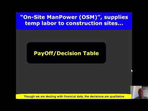 PayOff Table - XpertUS