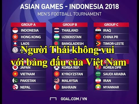 Người Thái bị SỐC trước bảng đấu của U23 Việt Nam