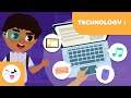 Technology I Vocabulary For Kids Laptop Monitor Mouse Speakers Webcam Microphone