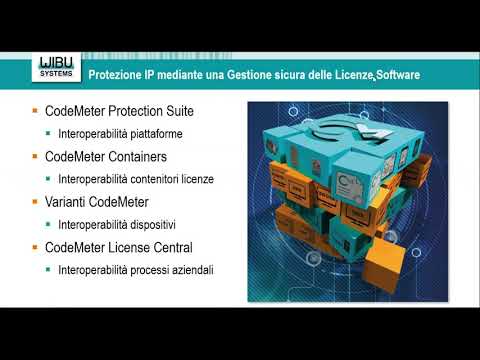 Modificare la catena del valore per innescare il rinascimento dell'economia industriale