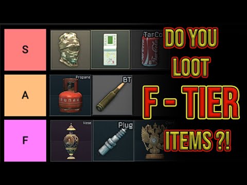 THE Tarkov Economist's Loot Guide - Escape From Tarkov - Profit Guide 3.15.2021