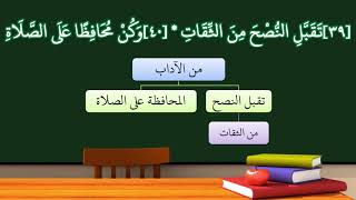 شرح منظومة أحسن الأخلاق 13 image