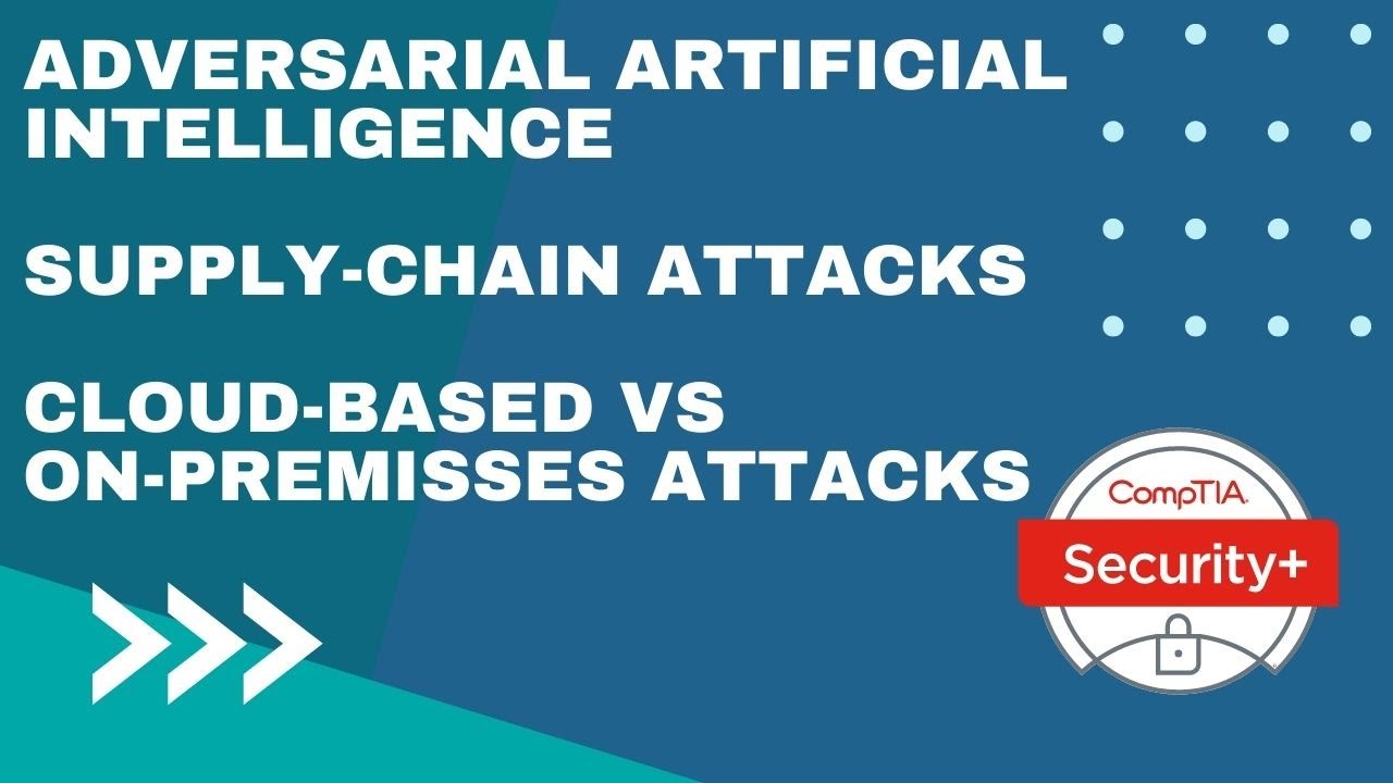 Comptia Security+ SY0-601: Domínio 1 - Item 1.2 - Parte 9 - Adversarial IA, supply chain attacks.