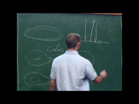 Energy levels of the Willmore Functional and new compactness result