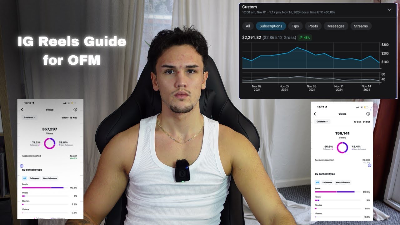 Full IG Reels Guide for OFM