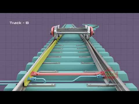 Funcionamento de um AMV