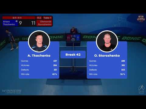 22:30 Artem Tkachenko 0 - 3  Oleksandr Storozhenko West 5 WIN CUP 11.11.2022 | TABLE TENNIS WINCUP