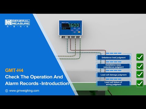 Check the Operation and Alarm Records