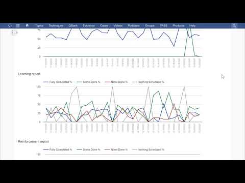 Tutorial PASS: Web - Como monitorar atividades de metas diárias