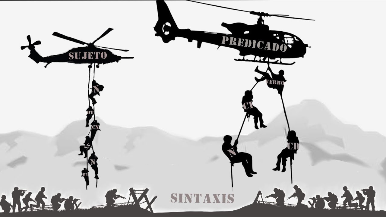 14-15-16 SINTAXIS oraciones simples: Tus apuntes están.../ Se arrepintió de../Las iniciales las...