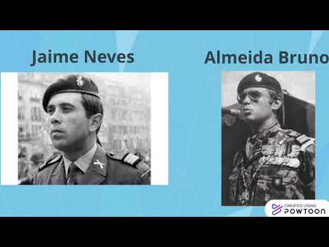 Golpe de 11 de março de 1975